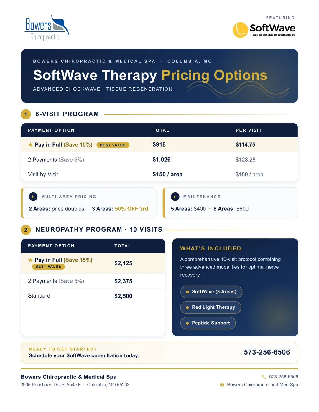 SoftWave pricing flyer preview